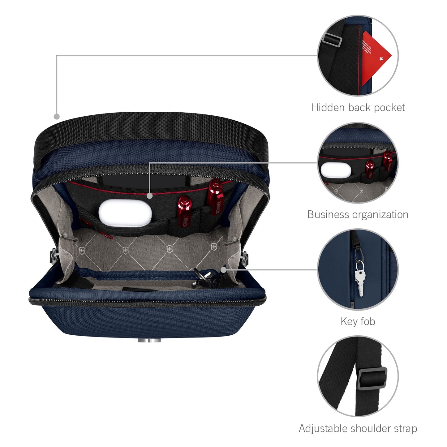 Victorinox Altmont Modern Sling Bag Black