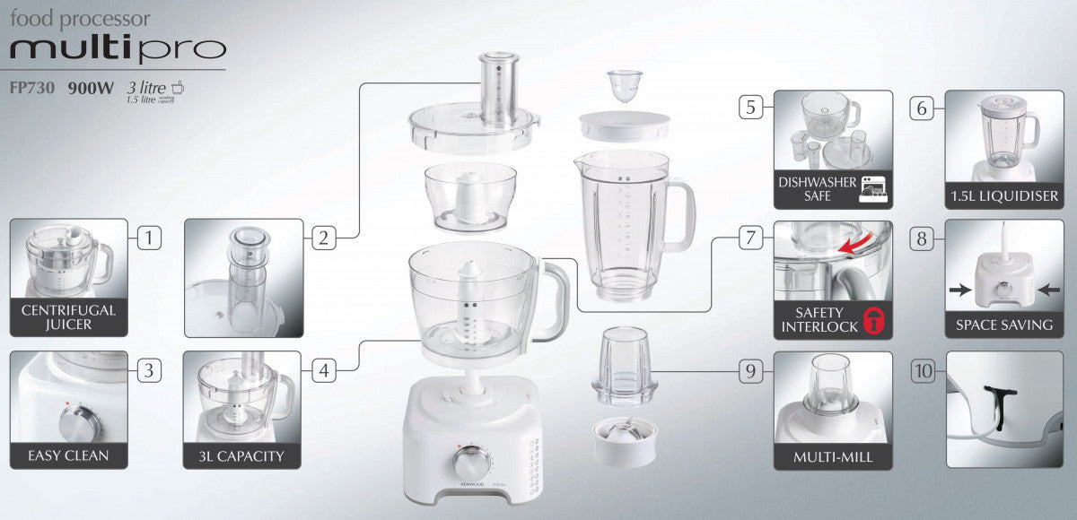 Kenwood 900W Multi-Functional Food Processor White Fp730