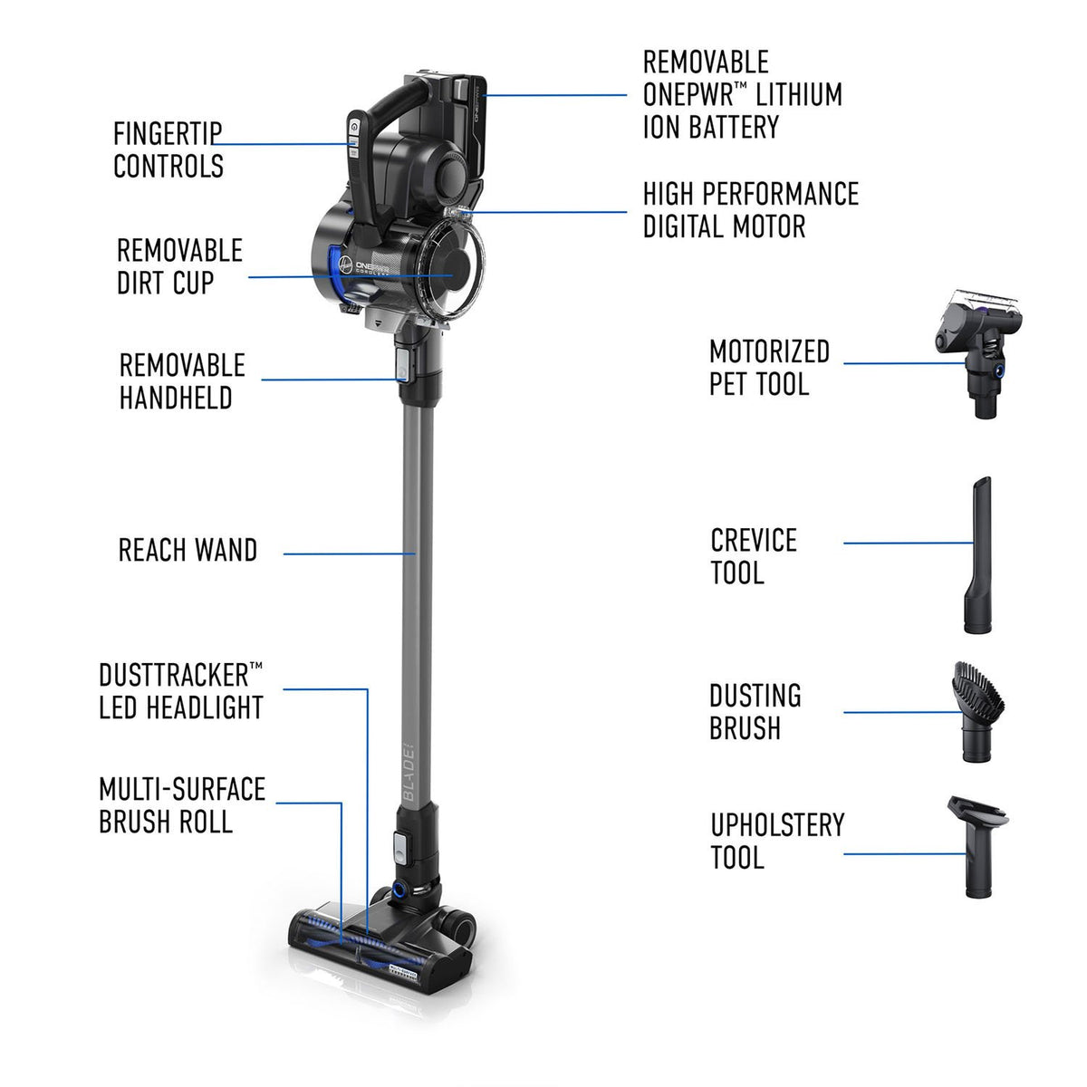 Hoover Onepwr Blade Max Cordless Vacuum Cleaner - Clsv-B4Me